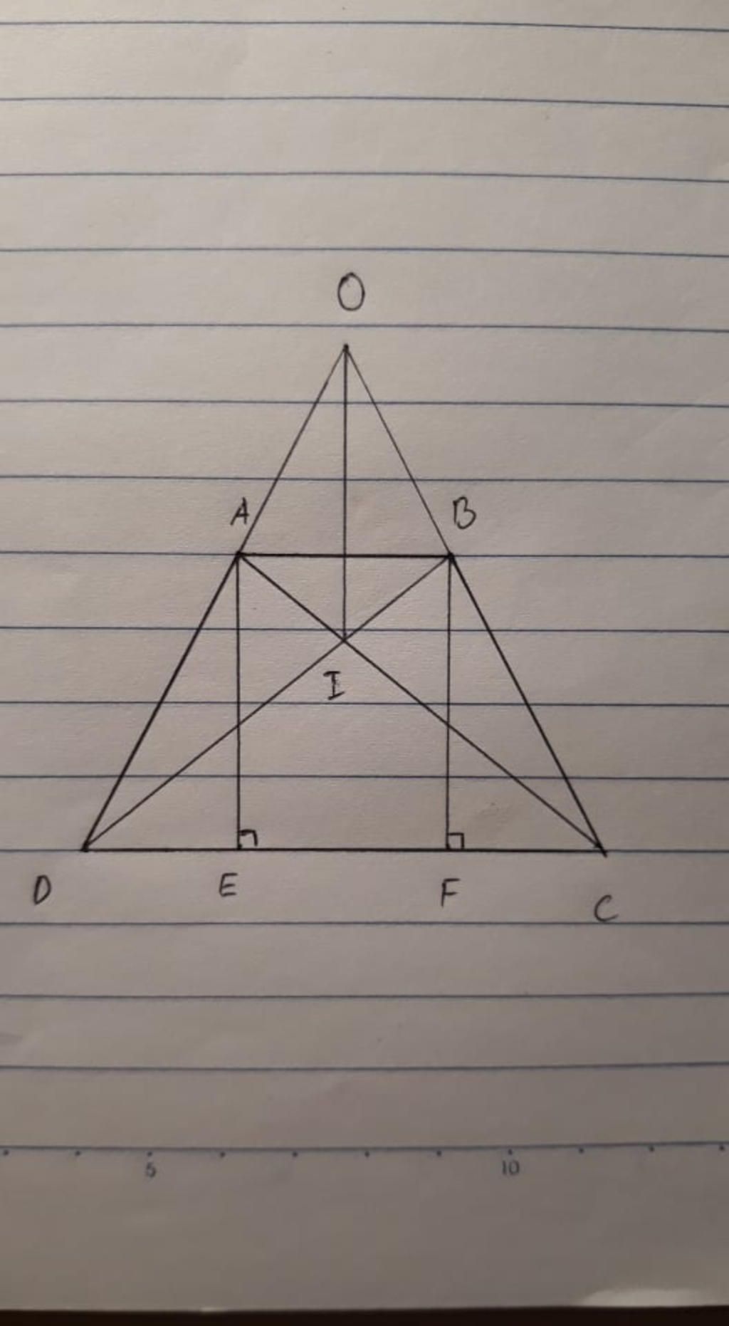 Có từng nào uỷ thác điểm của 2 lối cao vô một tam giác?

