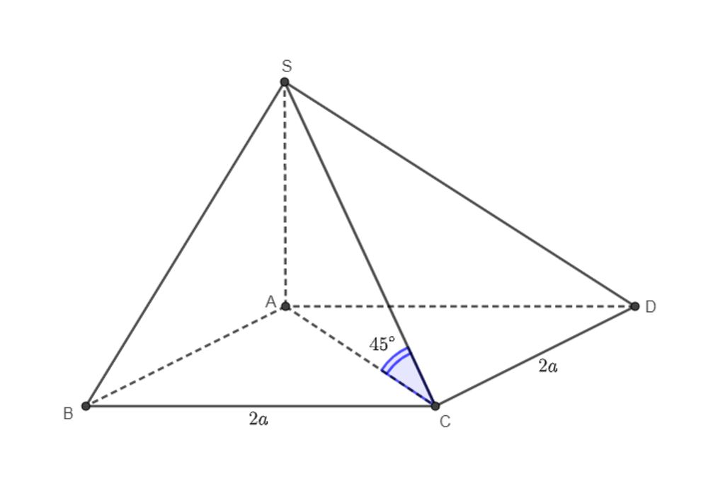 Cho hình chóp S.ABCD có đáy là hình vuông O, SA vuông góc với (ABCD). Gọi  H,I,K lần lượt là hình chiếu vuông góc của A l... - Olm