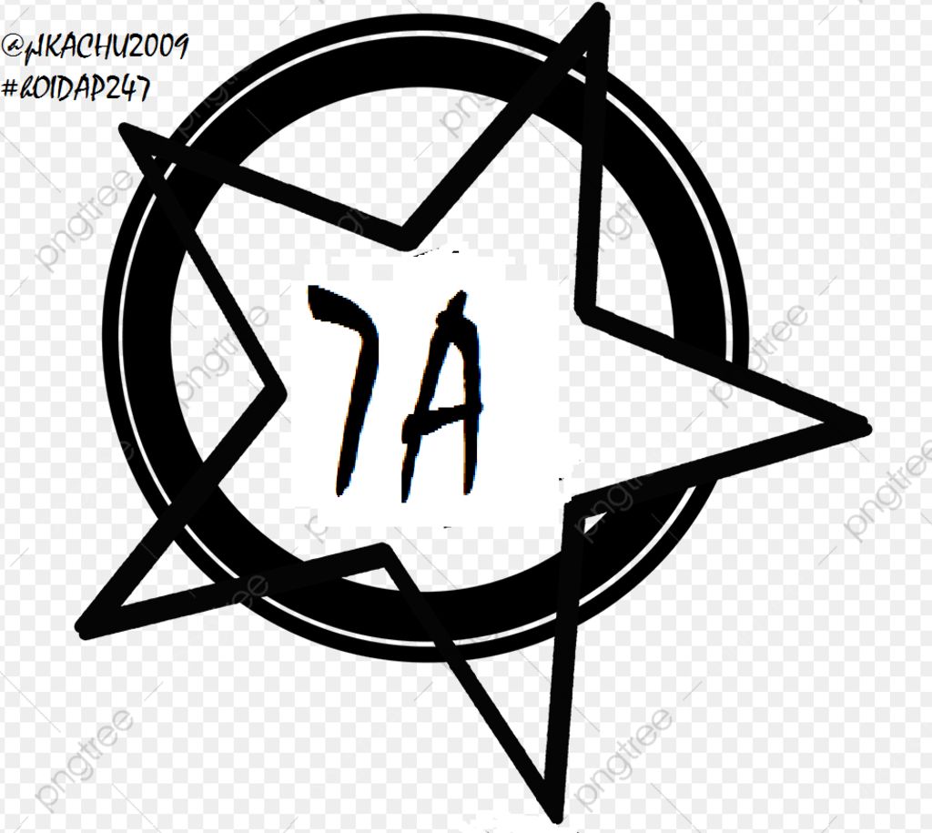 7 Logo ý tưởng  viết chữ avatar viết