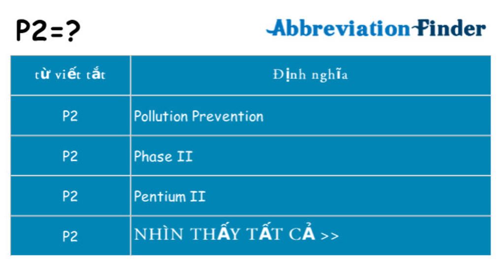 PP.2 Là Gì? Giải Thích Ý Nghĩa và Cách Sử Dụng PP.2 Trong Các Ngữ Cảnh Khác Nhau