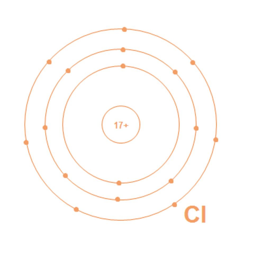 vẽ sơ đồ cấu tạo nguyên tử cloXác định số electron nguyên tử clo câu hỏi  2483049  hoidap247com