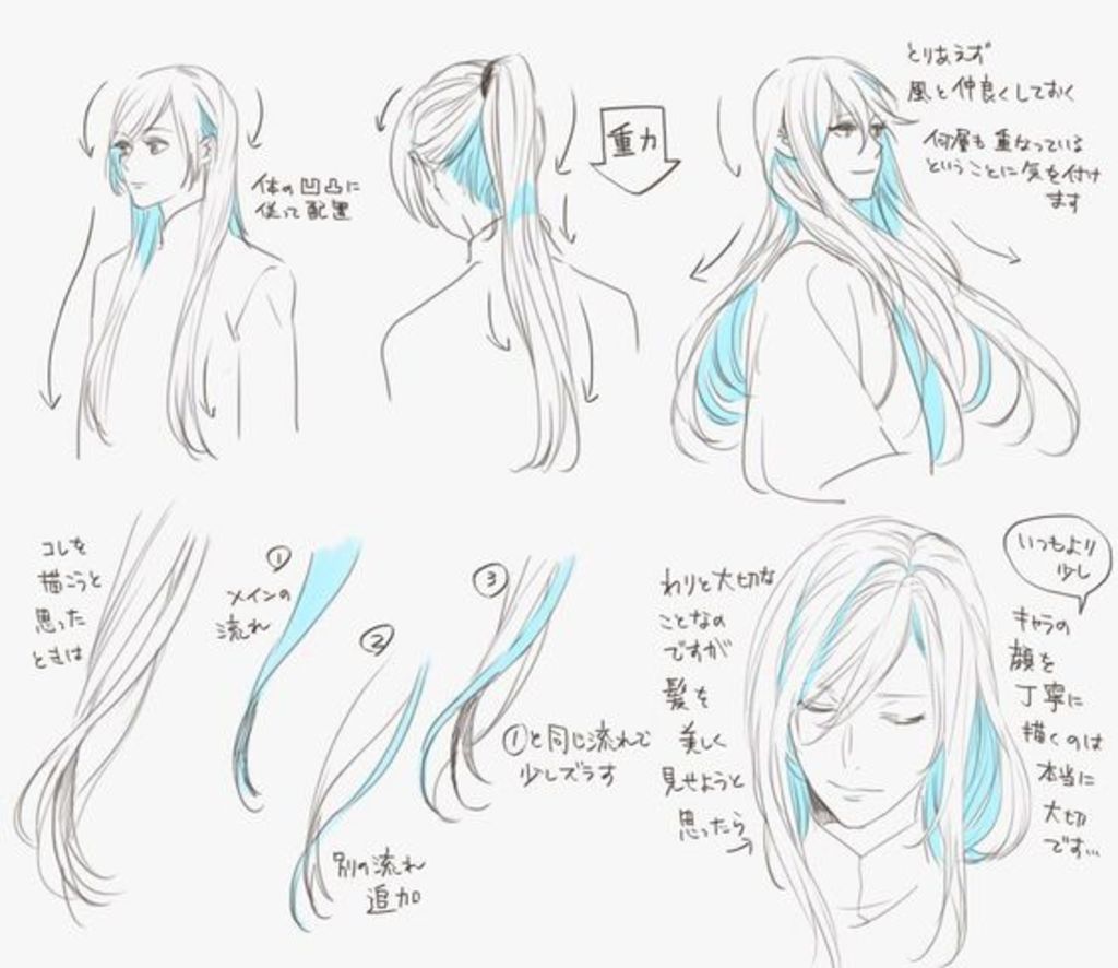Hướng dẫn tỉa tóc anime girl nhen ^^ Y/c: digi và các bước tực hiện NL:  đang tập tỉa ;-; câu hỏi 2516694 