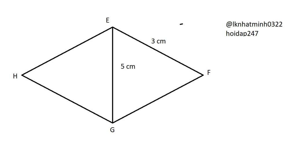 Hình vuông và hình thoi dưới đây được vẽ ra khi cho nhân vật chuyển động  đến các điểm có tọa độ cho trước Hãy dự đoán  Vnen tin học 8