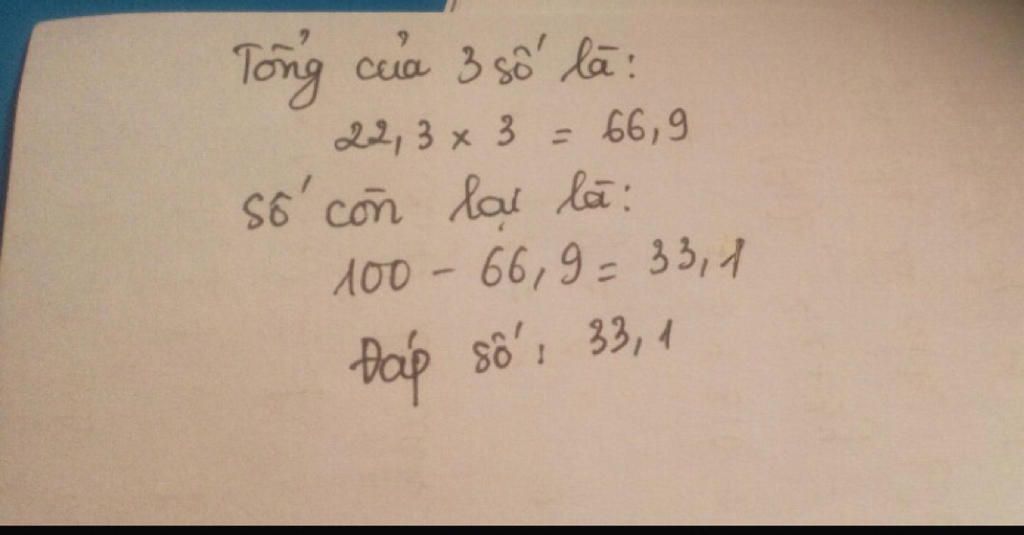 Tổng của 4 số là 100. Trung bình cộng của 3 số đầu là 22,3. Tìm số còn lại