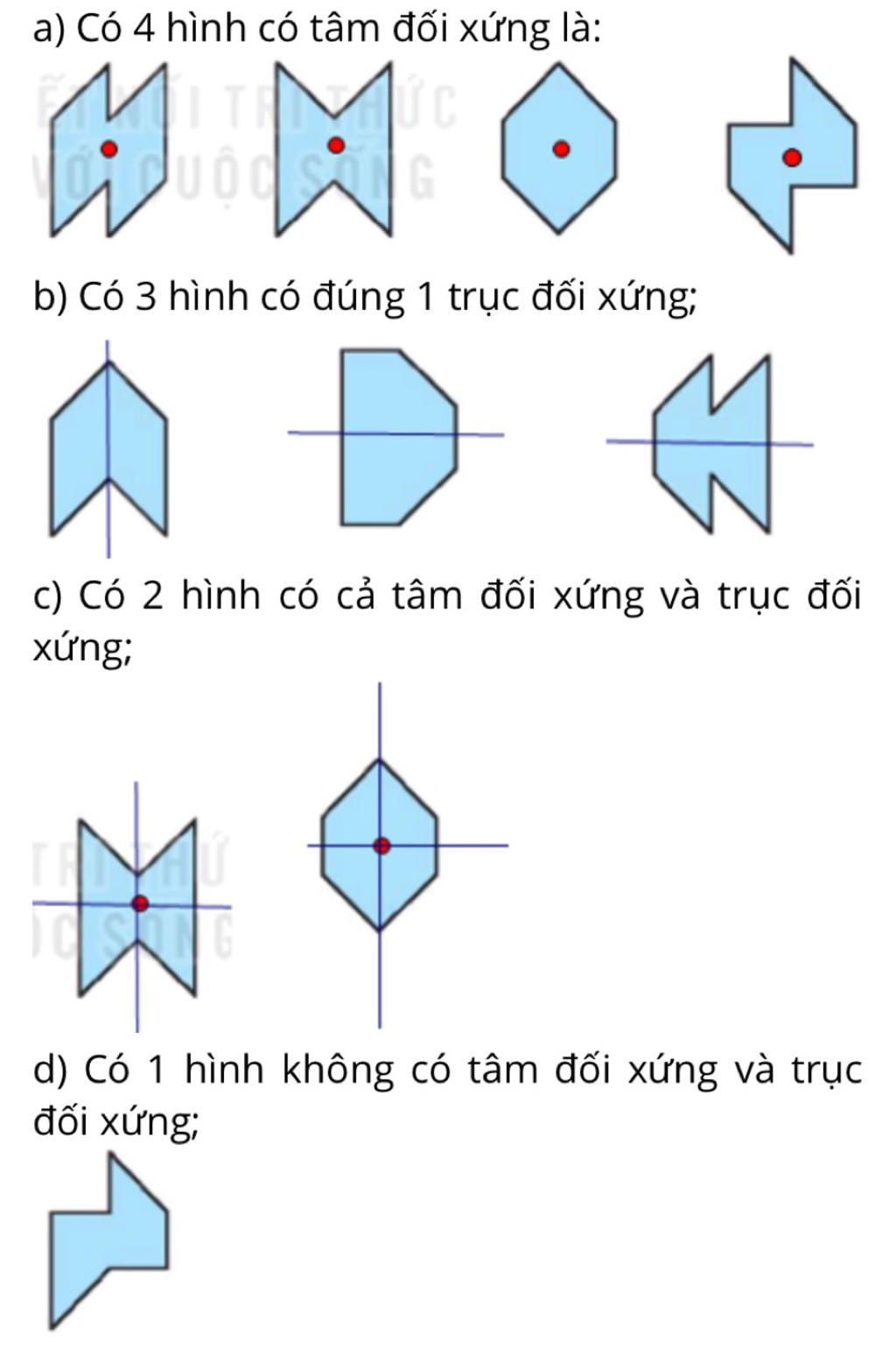 Bài 12: a) Có bao nhiêu hình có tâm đối xứng? b) Có bao nhiêu hình ...
