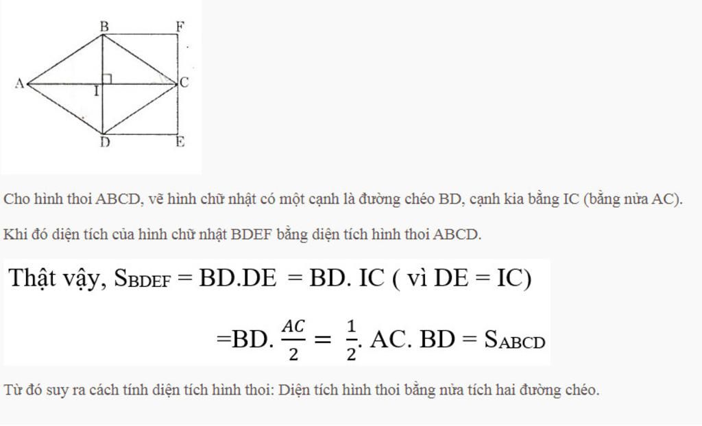 Những bước Cách vẽ hình thoi đơn giản và dễ hiểu