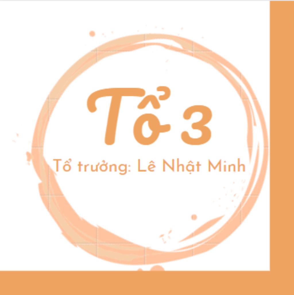 Top với hơn 81 avatar logo tổ 3 mới nhất Tin Học Vui #6 Top với hơn 81 avatar logo tổ 3 mới nhất Tin Học Vui