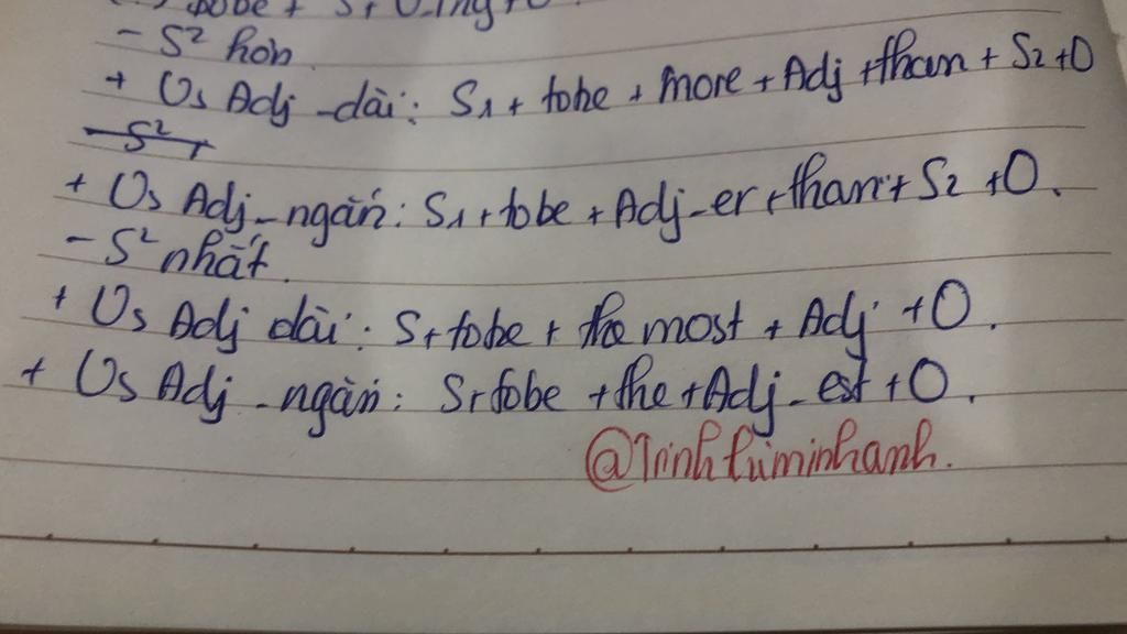 thi-hien-tai-don-thi-hien-tai-tiep-dien-cau-truc-there-is-va-there-are-verb-be-have-su-dung-de-m