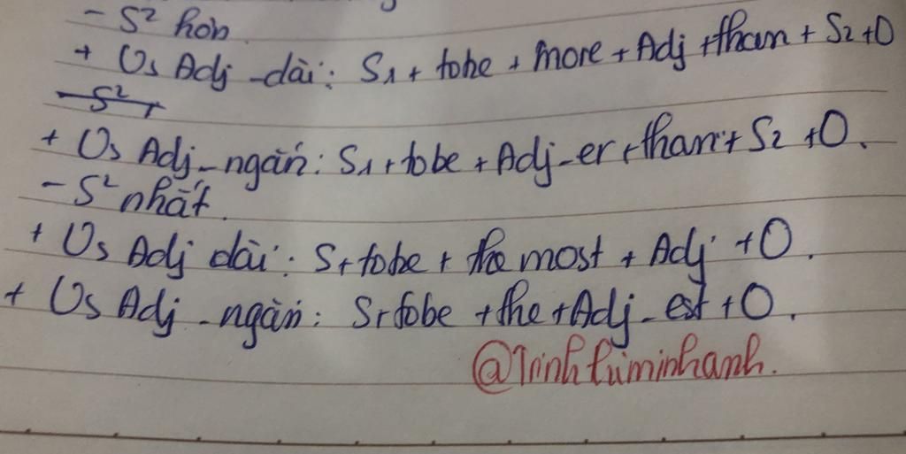 thi-hien-tai-don-thi-hien-tai-tiep-dien-cau-truc-there-is-va-there-are-verb-be-have-su-dung-de-m