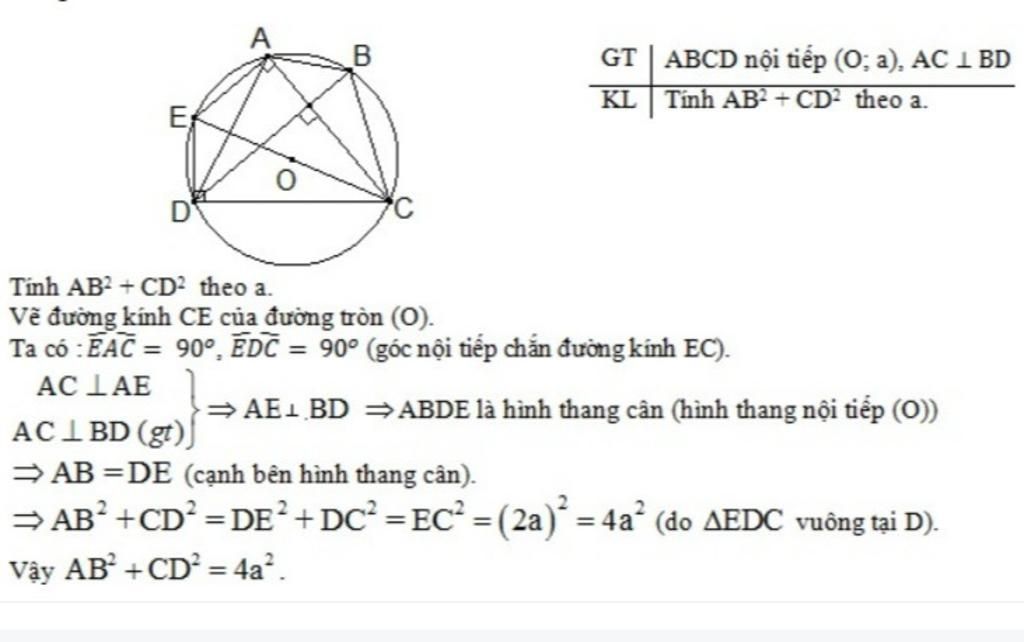 mon-toan-lop-9-cho-tu-giac-abcd-noi-tiep-duong-tron-tam-o-ban-kinh-a-biet-ac-vuong-goc-bd-tinh-a