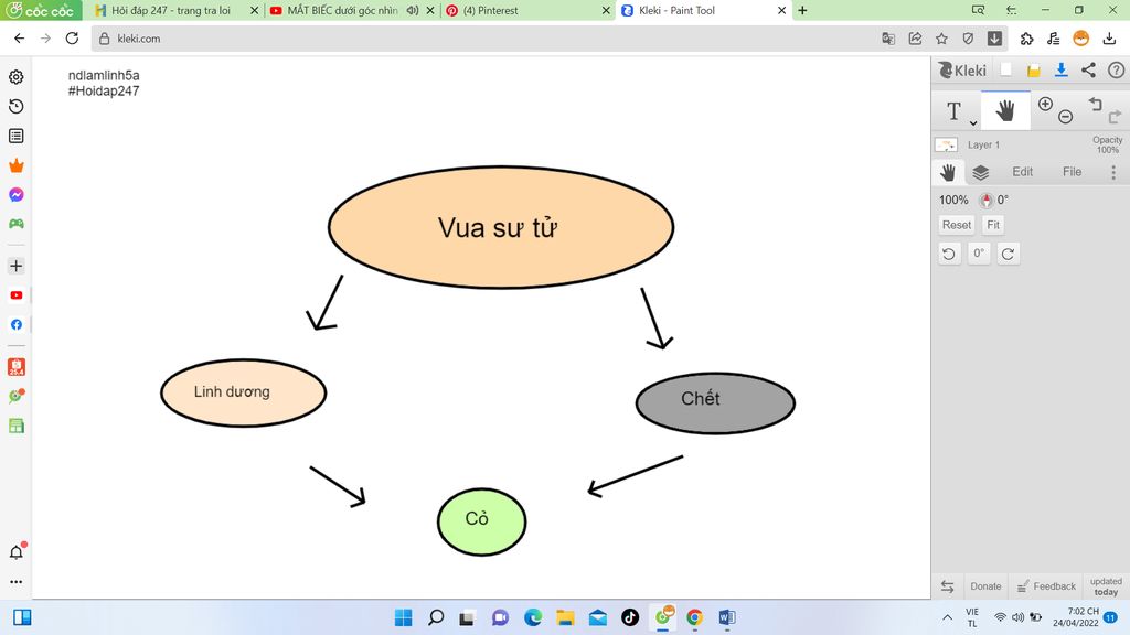 ngu-van-lop-6-hay-lam-so-do-tom-tat-noi-dung-van-ban-cac-loai-chung-song-voi-nhau-nhu-the-nao