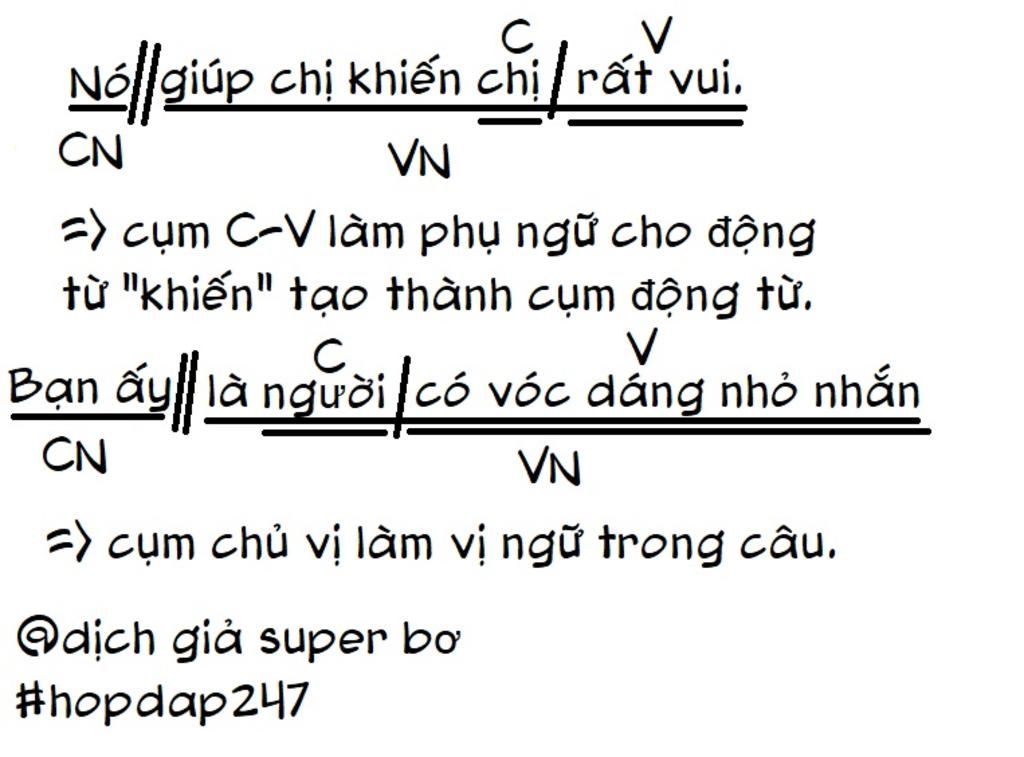 ac-dinh-cum-chu-vi-trong-cac-cau-sau-no-giup-chi-khien-chi-rat-vui