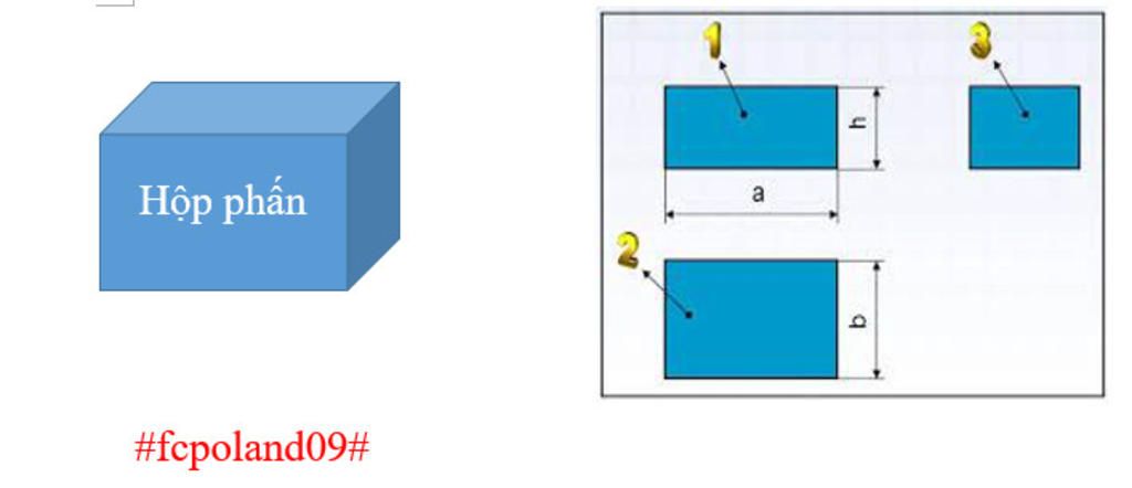 Vẽ hình chiếu của quả bóng và hộp phấn câu hỏi 4562170 - hoidap247.com