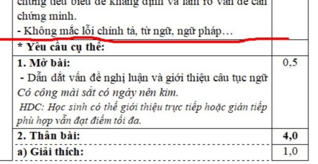 giai-thich-cau-tuc-ngu-co-cong-may-sac-co-ngay-nen-kim-yeu-cau-lap-dan-y-cho-de-bai-tren-moi-ngu