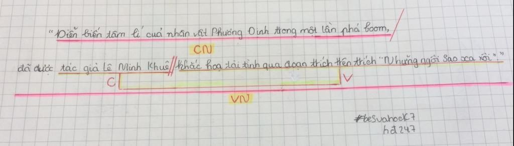 dien-bien-tam-li-nhan-vat-phuong-dinh-trong-mot-lan-pha-bom-da-duoc-tac-gia-le-minh-khue-khac-ho