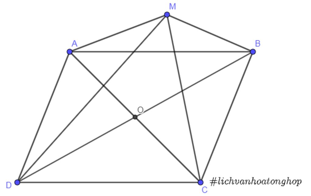 mon-toan-lop-10-cho-hinh-binh-hanh-abcd-co-tam-o-va-mot-diem-m-tuy-y-chung-minh-1-vecto-ma-vecto