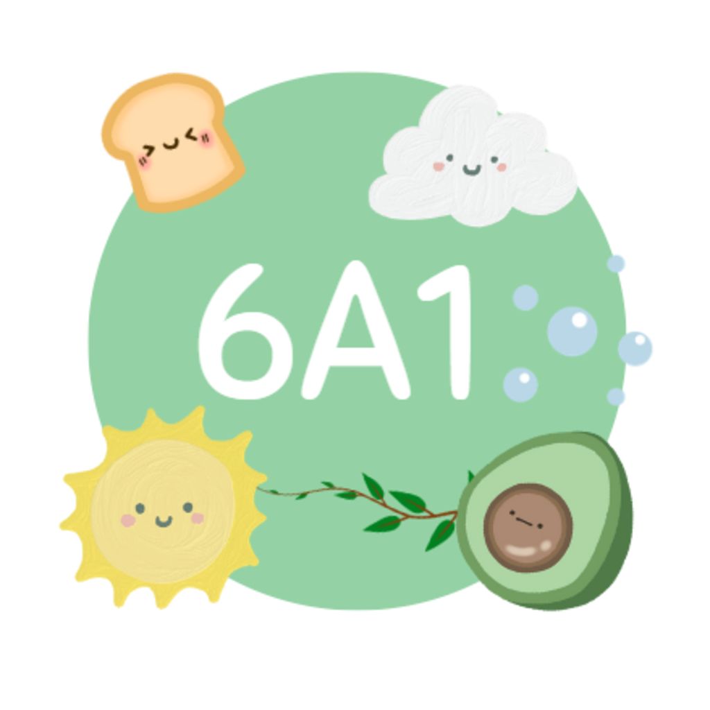 Top 99 avatar nhóm lớp 6a được xem và download nhiều nhất