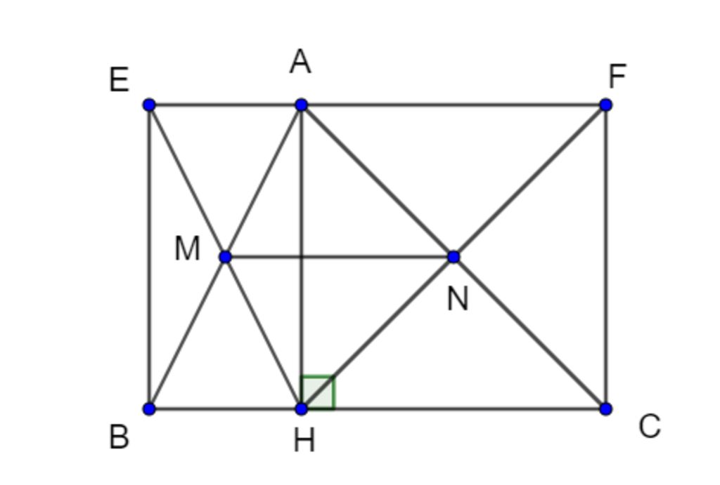cho-tam-giac-abc-co-duong-cao-ah-goi-m-n-tuong-ung-la-trung-diem-cua-ab-va-ac-qua-m-ve-diem-e-do
