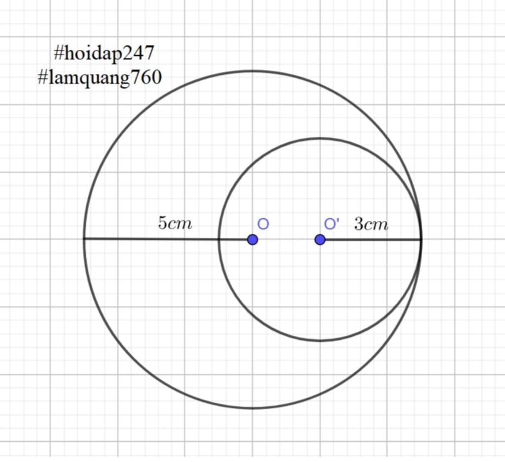 cho-hai-duong-tron-o-5cm-va-o-3cm-neu-oo-2cm-thi-vi-tri-tuong-doi-cua-2-duong-tron-do-la-a-tiep
