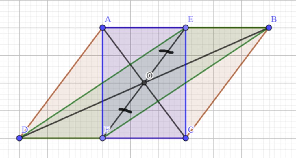 cho-hinh-binh-hanh-abcd-ola-giao-diem-cua-2-duong-cheo-ac-va-bd-e-la-1-diem-bat-ki-nam-giua-a-va