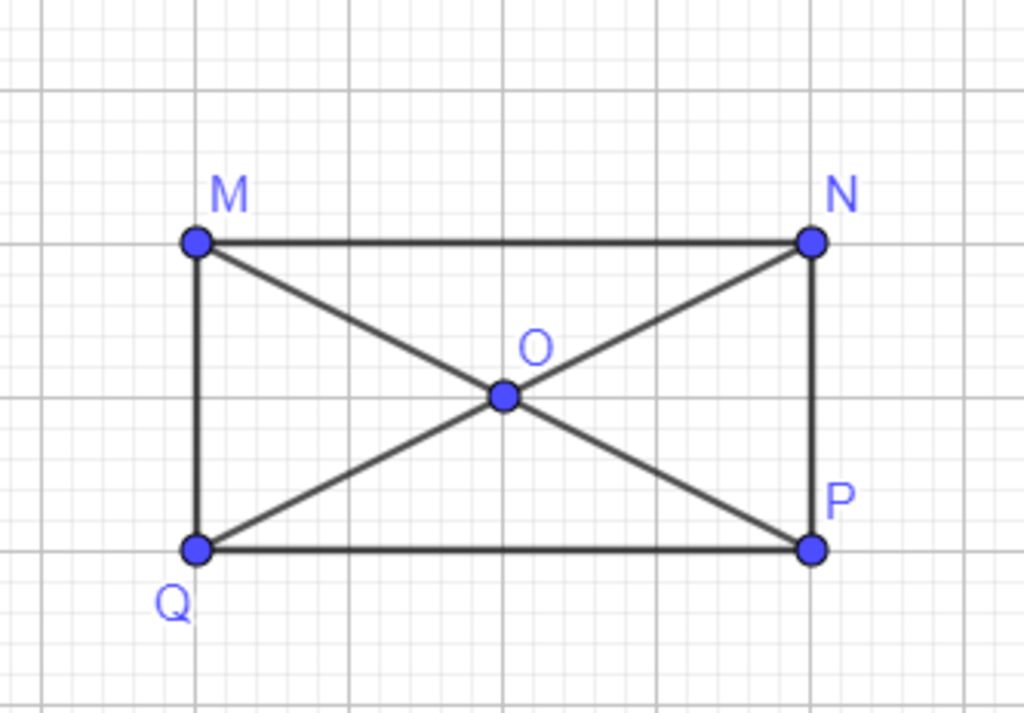 cho-mnpq-la-hinh-chu-nhat-o-la-giao-diem-hai-duong-cheo-em-hay-chon-menh-de-sai-a-om-qn-b-mn-pq