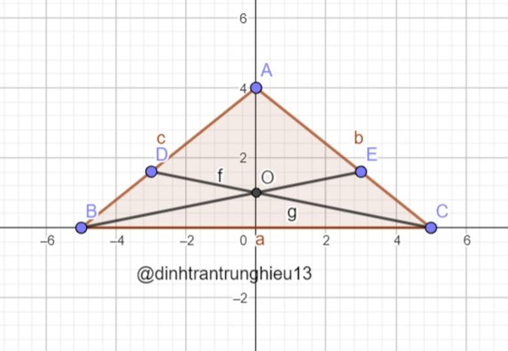 cho-tam-giac-abccoab-ac-laydiemdtrencanhab-diemetrencanhacsaocho-ad-ae-a-chung-minh-rang-acd-abe