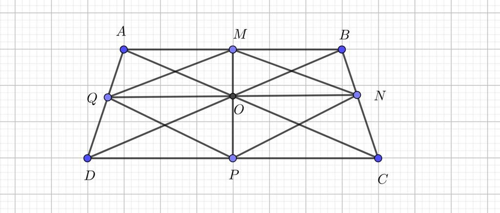 cho-hinh-thang-can-abcd-goi-m-n-p-q-lan-luot-la-trung-diem-cua-ab-bc-cd-da-a-chung-minh-mnpq-la