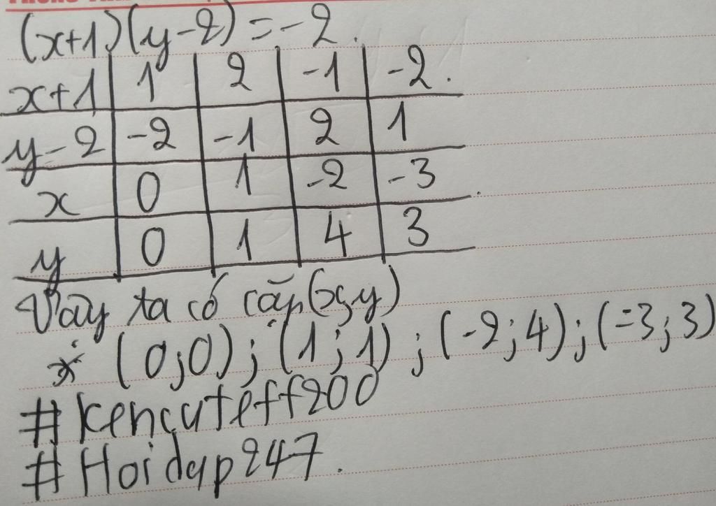 x-1-y-2-2-c-u-h-i-5309510-hoidap247