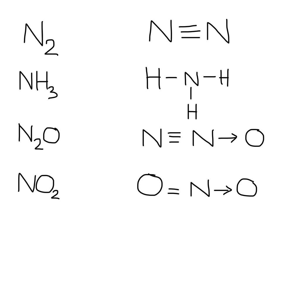Mô tả cấu trúc Lewis của N2O?
