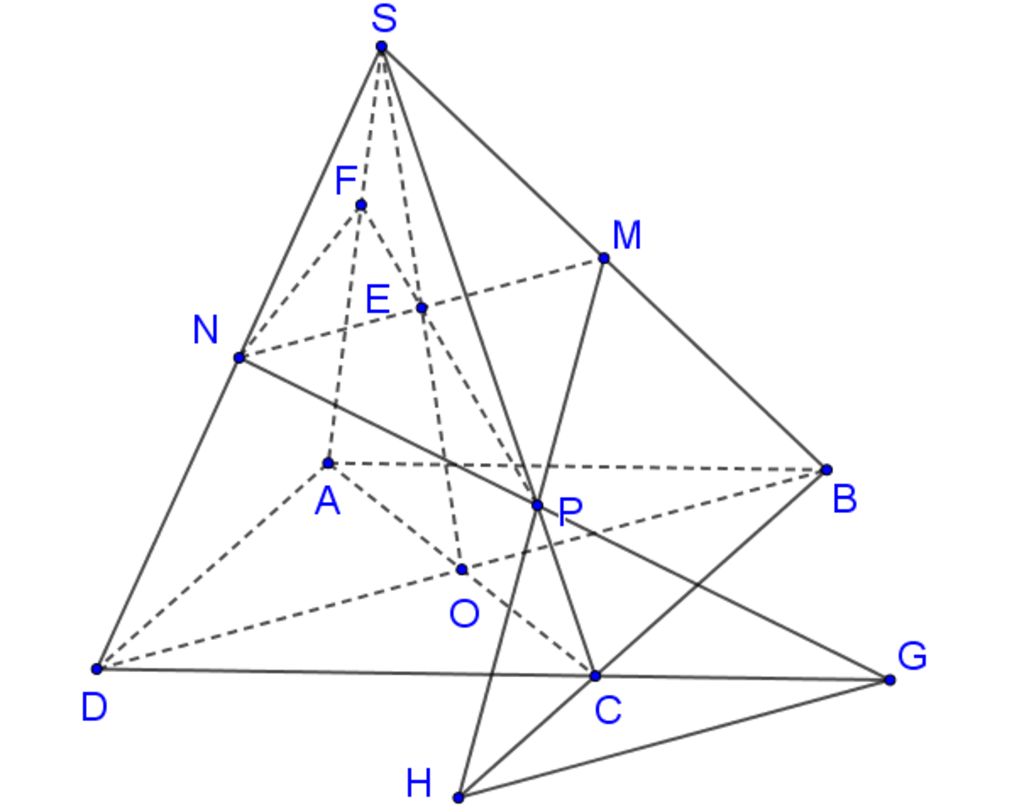 Cho hình chóp S.ABC có SA vuông góc với ABC. Tam giác ABC là vuông cân tại  B. Độ dài các cạnh SA=AB=a. Khi đó góc giữa SA và mặt phẳng \(\left(