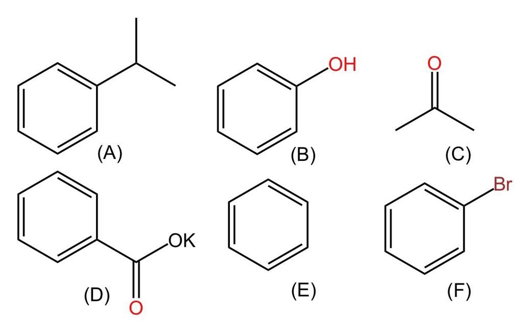 Tại sao sản phẩm của phản ứng oxi hóa chất C9H12 là axit hữu cơ có công thức C6H5COOH?