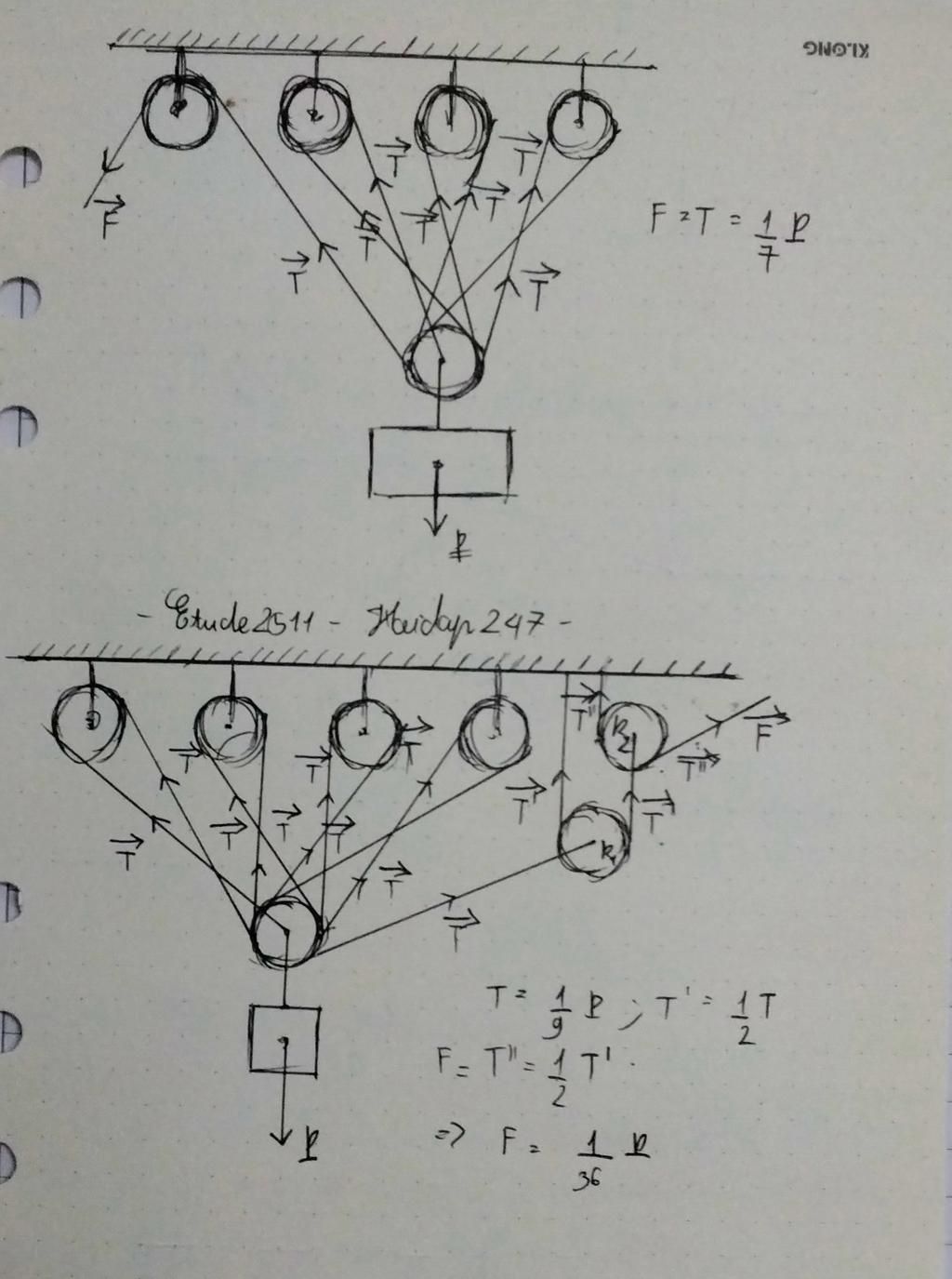 Cho 3 ròng rọc động và 4 ròng rọc cố định (bỏ qua về khối lượng ròng ...