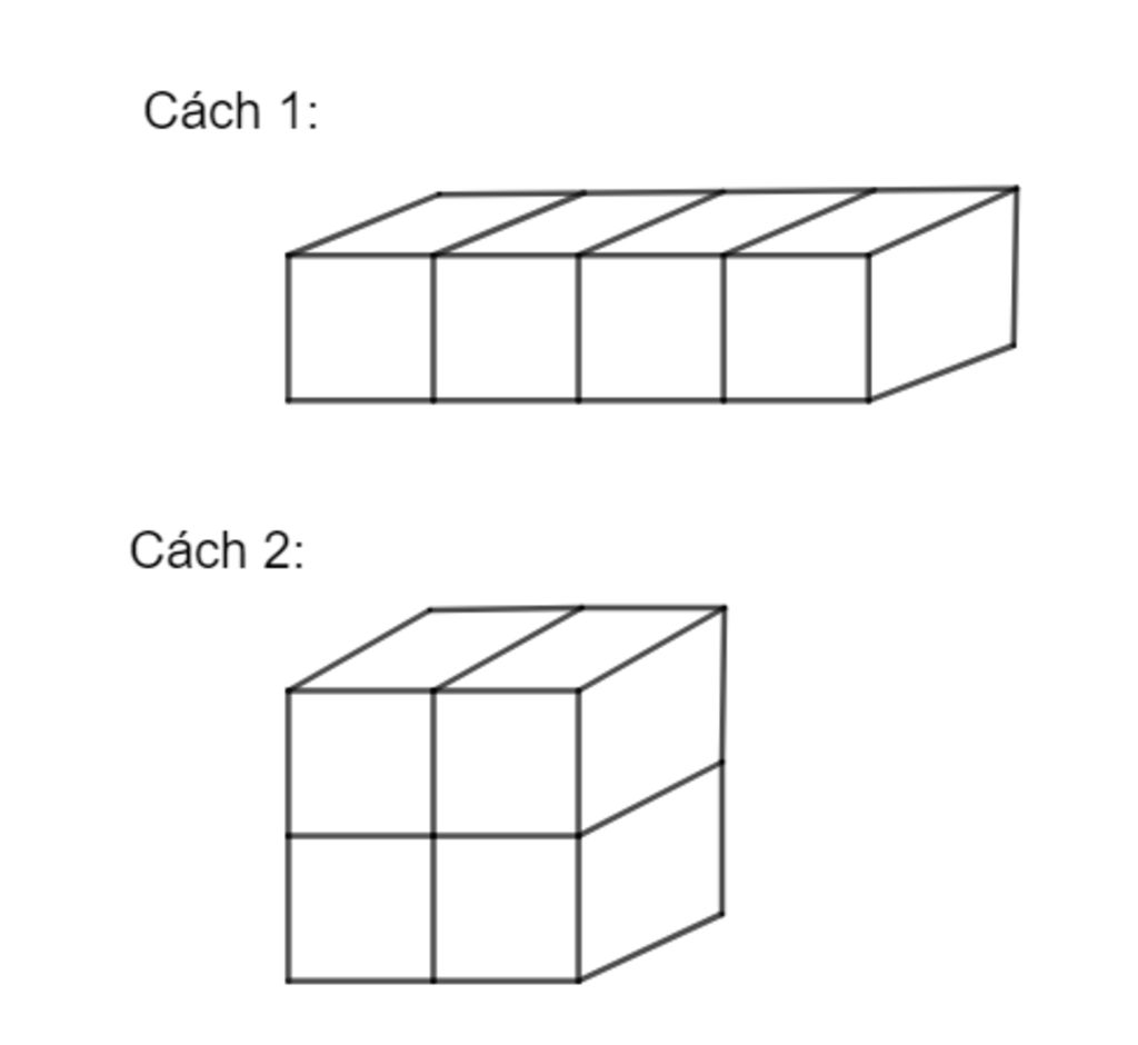 Người ta xếp 4 hình lập phương bé có cạnh 1 cm thành 1 hình hộp ...
