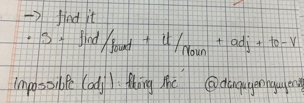 we-impossible-to-communicate-with-him-a-find-b-find-that-c-find-it-that-is-d-find-it