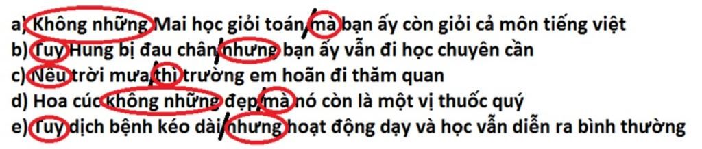 dung-gach-cheo-tach-cac-ve-cau-ghep-roi-khoanh-tron-tu-hoac-cap-quan-he-tu-trong-tung-cau-duoi-d