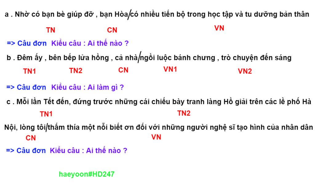 gach-tach-chu-ngu-vi-ngu-gach-duoi-trang-ngu-cua-moi-cau-sau-roi-cho-biet-do-la-cau-ke-thuoc-kie