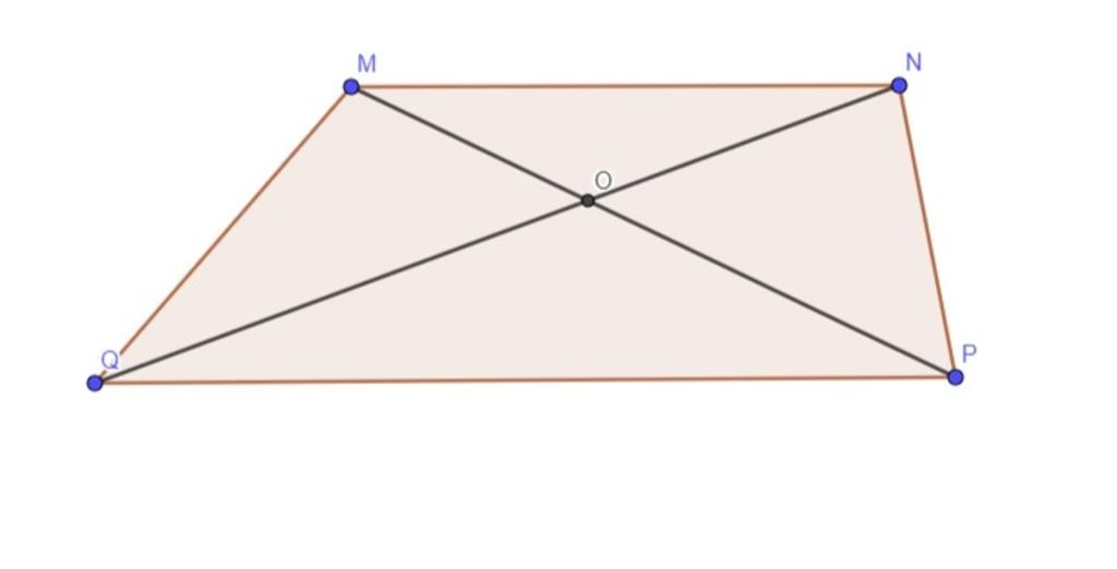 cho-hinh-thang-mnpq-mn-pq-goi-o-giao-diem-cua-hai-duong-cheo-mn-va-nq-a-chung-minh-om-oq-on-op