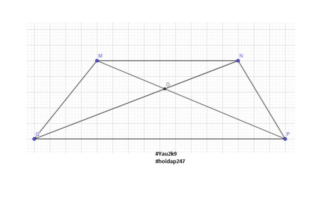 cho-hinh-thang-mnpq-mn-pq-goi-o-giao-diem-cua-hai-duong-cheo-mn-va-nq-a-chung-minh-om-oq-on-op
