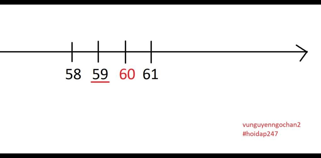 so-lien-sau-so-59-la-so-bao-nhieu