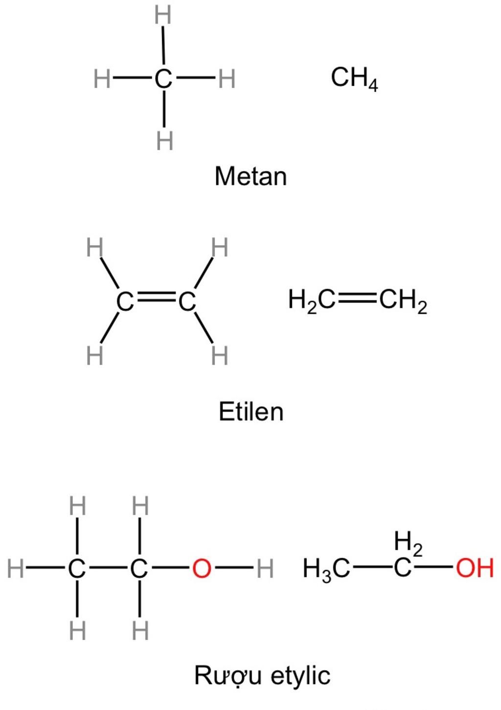 Viết Công Thức Cấu Tạo Đầy Đủ Và Thu Gọn : Metan , Etilen , Rượu Etylic Câu  Hỏi 889857 - Hoidap247.Com