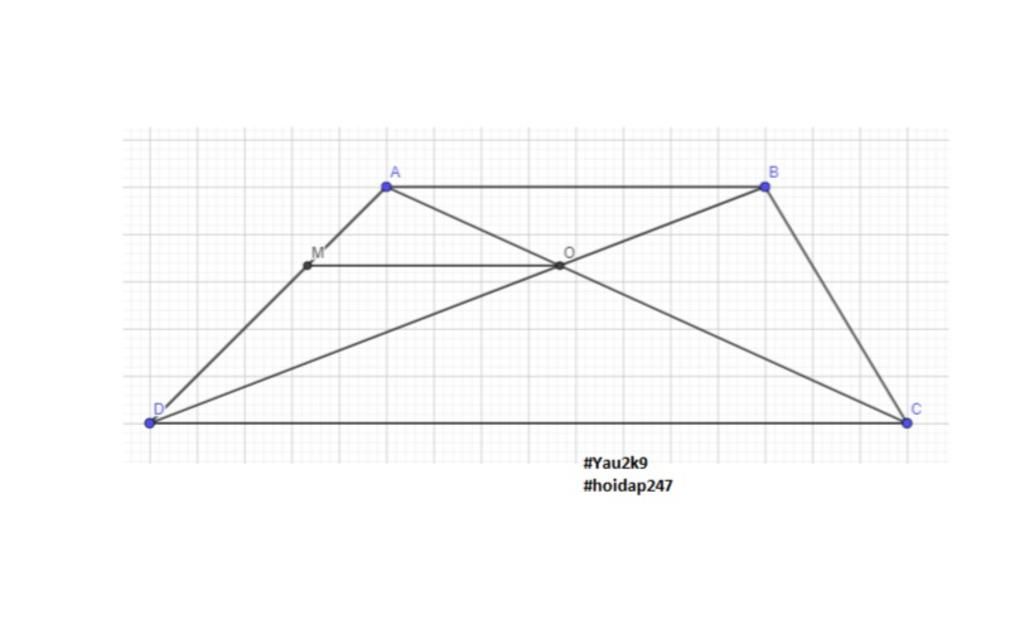 cho-hinh-thang-abcd-co-ab-cd-goi-o-la-giao-diem-hai-duong-cheo-ac-va-bd-a-chung-minh-tam-giac-oa