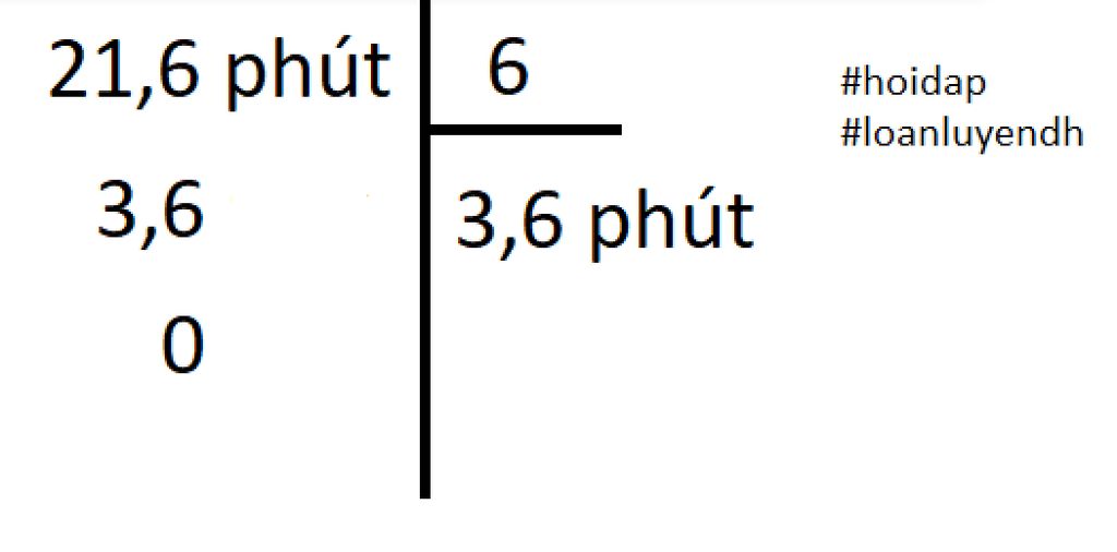 21-6-phut-6-dat-tinh-roi-tinh