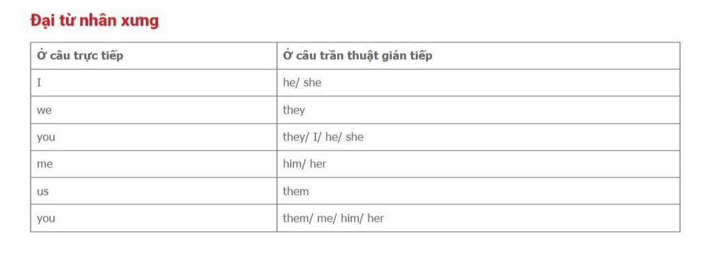 they-said-to-me-we-ll-leave-tomorow-cau-nay-mik-doi-lai-van-giu-we-dc-ko-neu-we-o-day-bao-gom-ca