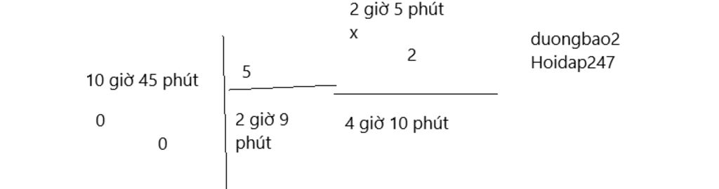 10-giay-45-phut-5-2-gio-5-phut-2