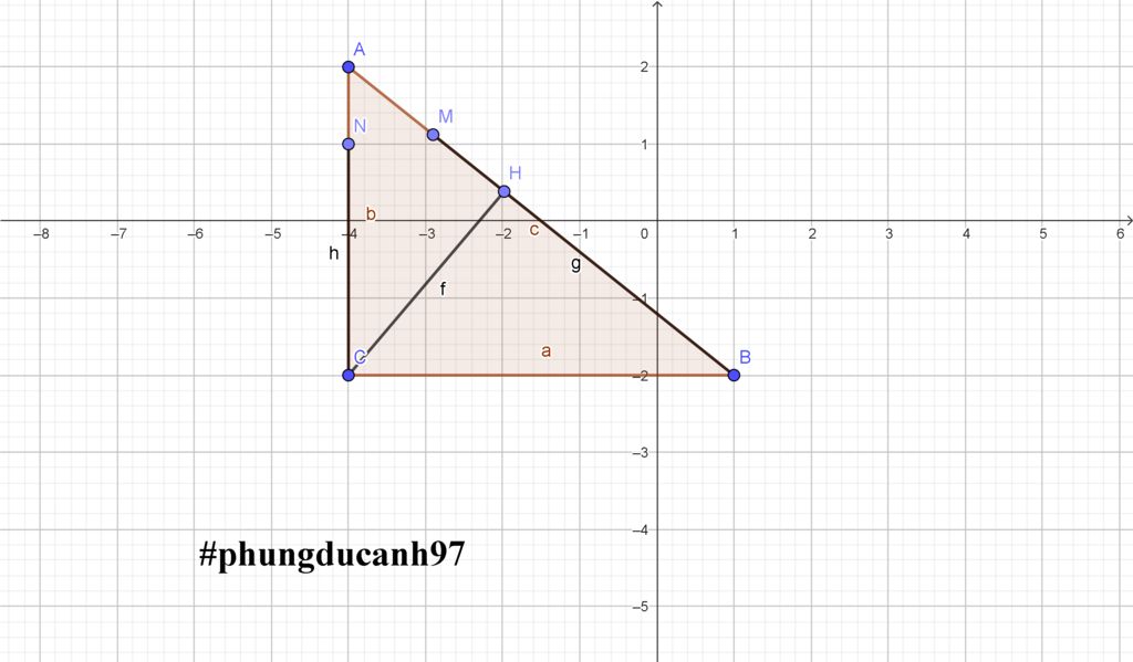 ve-hinh-cho-tetit-triangle-abc-co-tetit-widehat-c-90-o-ac-lt-bc-ke-tetit-ch-bot-ab-tren-c