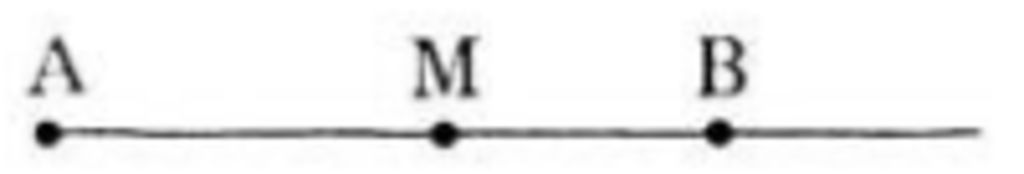 ve-tia-ab-lay-diem-m-thuoc-tia-ab-hoi-a-hai-diem-b-va-m-nam-cung-phia-doi-voi-diem-a-hay-nam-kha