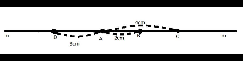 tren-tia-am-lay-2-diem-b-va-c-sao-cho-ab-2cm-ac-4-cm-a-diem-b-co-phai-la-trung-diem-cua-ac-khong