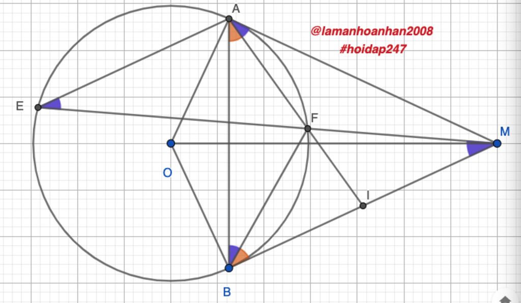 cho-diem-m-nam-ngoai-duong-tron-o-ve-2-tiep-tuyen-ma-mb-voi-o-qua-a-ve-duong-thang-song-song-voi