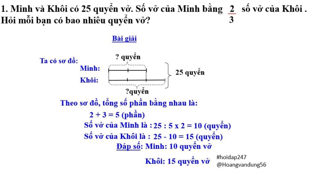 1-minh-va-khoi-co-25-quyen-vo-so-vo-cua-minh-bang-2-3-so-vo-cua-khoi-hoi-moi-ban-co-bao-nhieu-qu