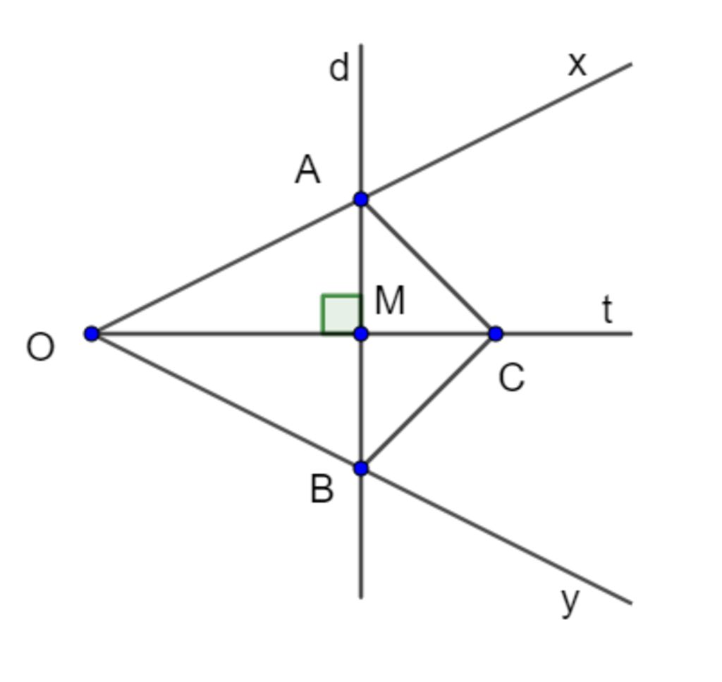 cho-goc-oy-ve-tia-phan-giac-ot-cua-goc-oy-tren-ot-lay-diem-m-duong-thang-d-qua-m-va-vuong-goc-vo